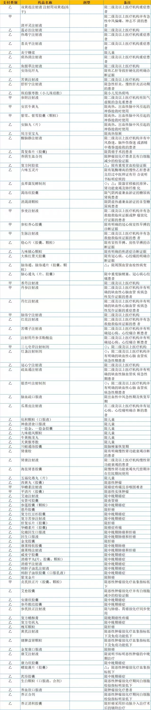 2024年新澳门管家婆资料大全